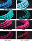 12G SDI Cable
