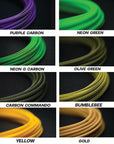 12G SDI Cable