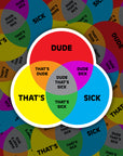 Dude That's Sick Sticker 3pc