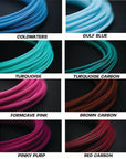 12G SDI Cable