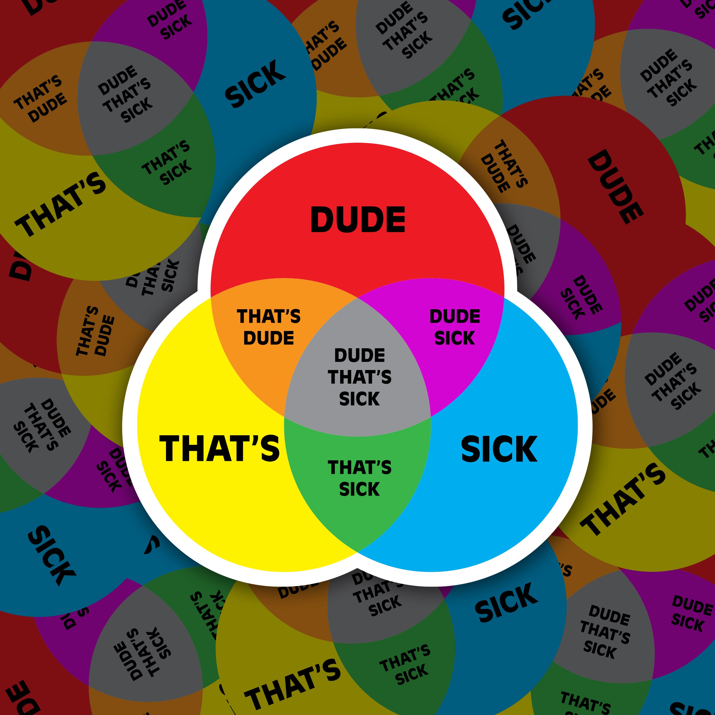 Dude That's Sick Sticker 3pc